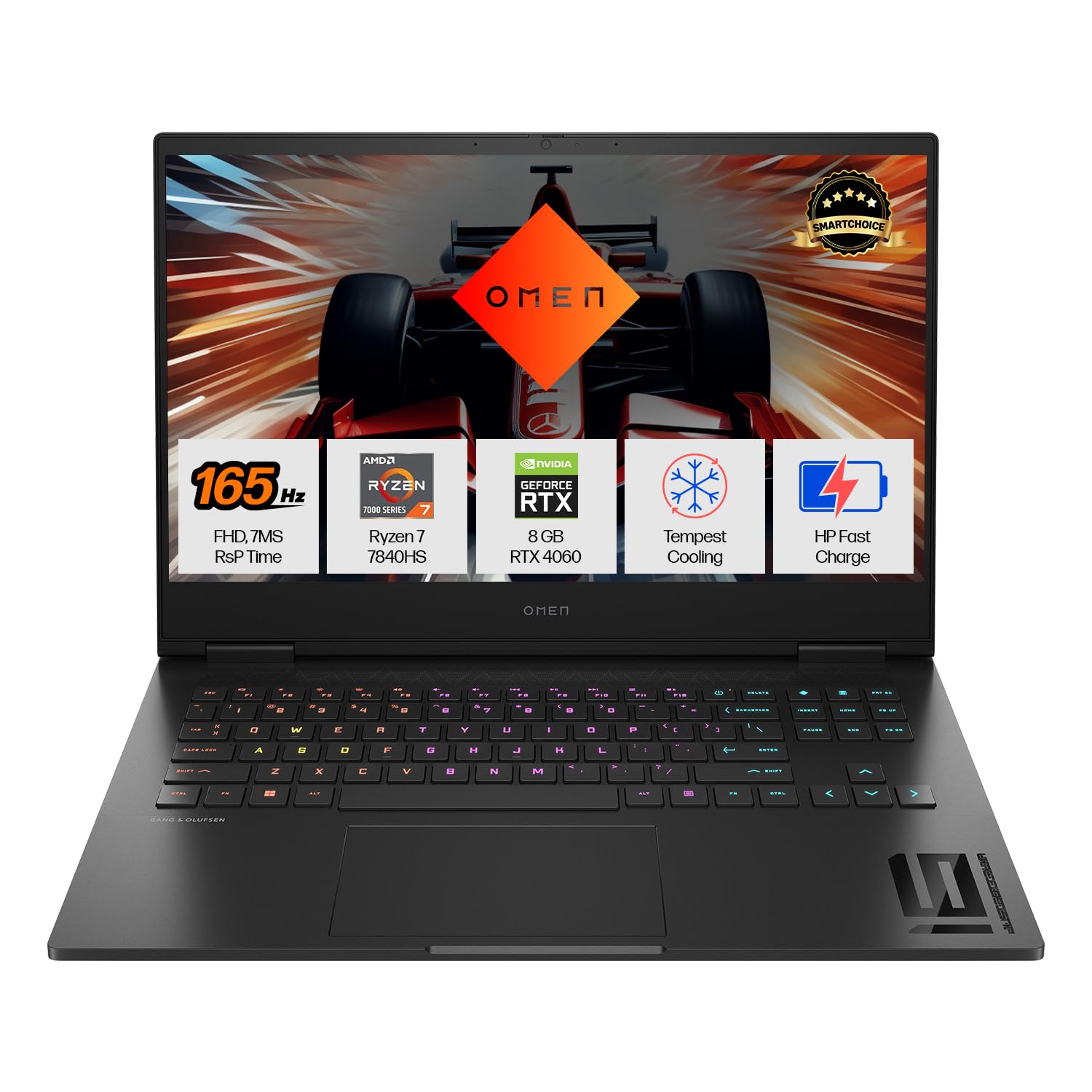 HP (Smartchoice Omen AMD Ryzen 7 7840Hs/16.1"(40.9cm) AI Gaming Laptop 7Ms Response Time(8gb RTX 4060/16GB DDR5/SSD,1TB) FHD,IPS,165Hz,300Nits(win11,Black,2.32kg),Xd0020Ax
